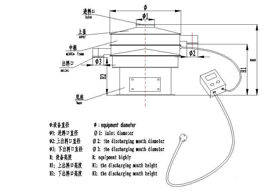 超聲波結(jié)構(gòu)圖